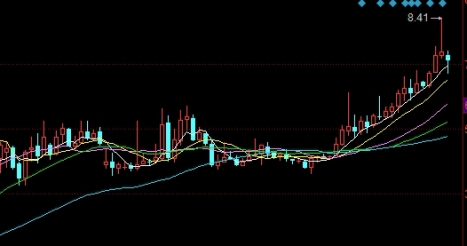 原油容器处置(原油储罐操作可能发生的事故类型及后果)_https://www.nyyysy.com_期货喊单_第1张