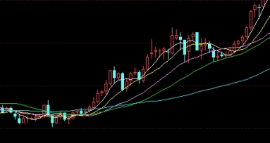 黄金期货连续四天(黄金期货连续四天涨停)_期货直播_第1张_南严期货 黄金期货连续四天(黄金期货连续四天涨停)_https://www.nyyysy.com_期货直播_第1张