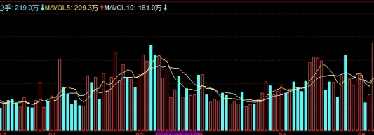 hsi期货合约(hsi期货合约后面X1是什么意思)_https://www.nyyysy.com_期货市场_第1张