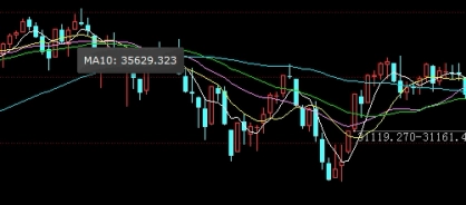 期货就是比钱多(期货就是比钱多的吗)_https://www.nyyysy.com_期货市场_第1张