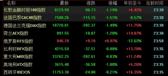 70岁怎么开通期货账户(70岁可以开期货账户吗)_https://www.nyyysy.com_期货平台_第1张