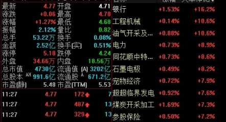 国际原油wti丨价格(国际原油wti报价)_https://www.nyyysy.com_期货行情_第1张