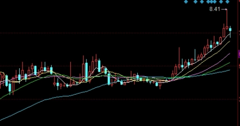 中交期货(中交日期)_https://www.nyyysy.com_期货直播_第1张