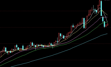 炒原油类网名(炒原油的平台)_https://www.nyyysy.com_期货平台_第1张