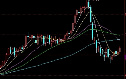 恒生指数计算器(恒生指数计算公式)_https://www.nyyysy.com_期货市场_第1张
