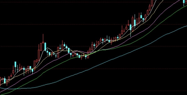 恒生指数1手一个点多少钱(恒生指数一个点是多少钱)_https://www.nyyysy.com_期货分析_第1张