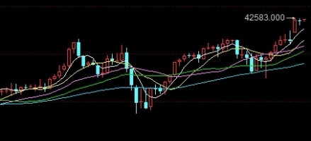 钢材板材的期货价(钢材板材的期货价格是多少)_https://www.nyyysy.com_期货喊单_第1张
