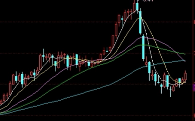 期货 邹一兵(广州期货邹功达)_https://www.nyyysy.com_期货平台_第1张