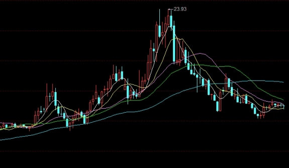 期权交易零博弈(期权交易零博弈是什么)_https://www.nyyysy.com_期货市场_第1张
