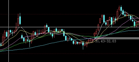 原油效应灯光秀(原油荧光)_https://www.nyyysy.com_期货平台_第1张