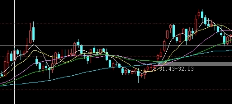 招银汇期货(招银国际期货)_https://www.nyyysy.com_期货市场_第1张