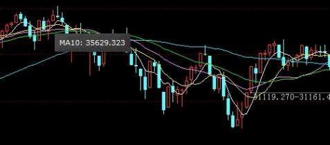 中银银行理财期货(中银银行理财期货怎么样)_https://www.nyyysy.com_期货行情_第1张