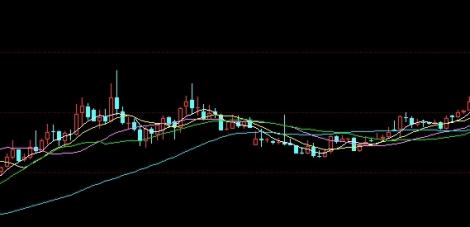 银行原油今日新闻最新(银行原油今日新闻最新消息)_https://www.nyyysy.com_期货平台_第1张