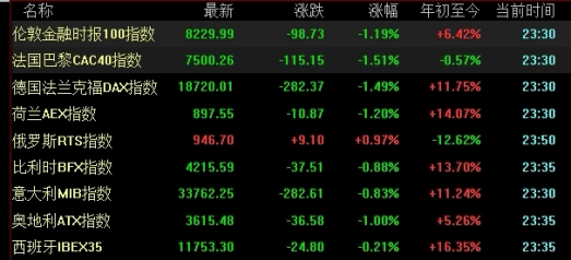 国际期货撮合(国际期货撮合交易规则)_https://www.nyyysy.com_期货市场_第1张