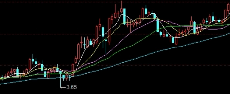 2016期货(2016期货涨幅)_https://www.nyyysy.com_期货分析_第1张