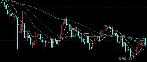 wti原油期货跌成负值交割(原油期货跌成负数中行怎么交割)_https://www.nyyysy.com_期货平台_第1张