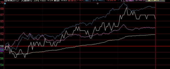 股票场内期权开户(场内期权开户条件)_https://www.nyyysy.com_期货行情_第1张