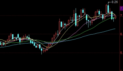 财经期货新闻(财经期货新闻每日财经报道)_https://www.nyyysy.com_期货市场_第1张