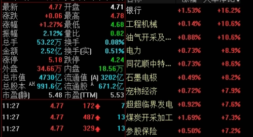 浙商外盘期货平台直播间(浙商外盘期货平台直播间在哪)_https://www.nyyysy.com_期货直播_第1张