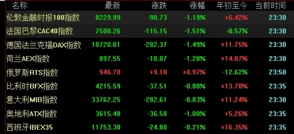 期权交易吗(期权交易是)_https://www.nyyysy.com_期货市场_第1张