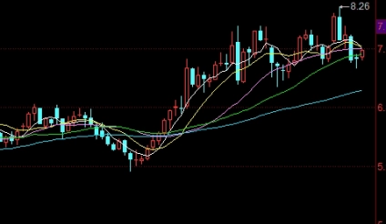 恒生指数和期货夜盘(恒生指数期货夜盘实时)_https://www.nyyysy.com_期货直播_第1张