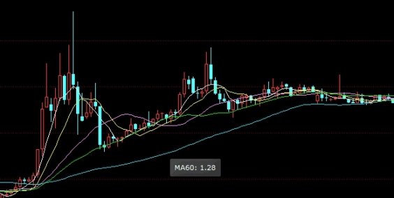 如何判断原油负值(如何判断原油负值和正值)_https://www.nyyysy.com_期货喊单_第1张