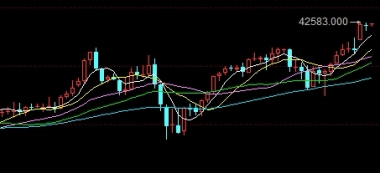 全球黄金期货交易时间(全球黄金期货交易时间表)_https://www.nyyysy.com_期货直播_第1张