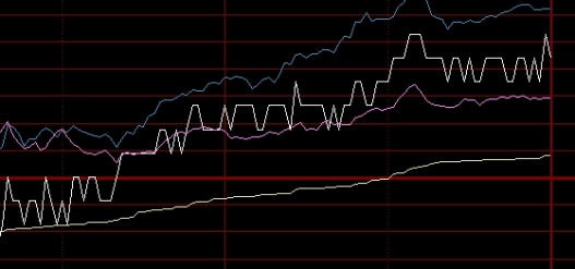 建秋 期货(建秋期货语录)_https://www.nyyysy.com_期货直播_第1张