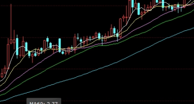 15600吨原油船(30万吨原油船造价)_https://www.nyyysy.com_期货直播_第1张