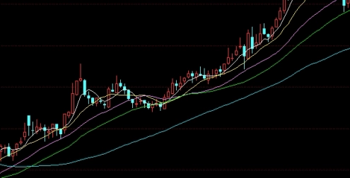 中国国际期货手续费(中国国际期货手续费咋样)_https://www.nyyysy.com_期货行情_第1张