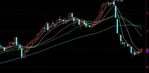 金丝原油报价(金丝源食用油价格)_期货分析_第1张_南严期货 金丝原油报价(金丝源食用油价格)_https://www.nyyysy.com_期货分析_第1张