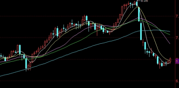 期货大学知识(期货专业知识)_https://www.nyyysy.com_期货行情_第1张