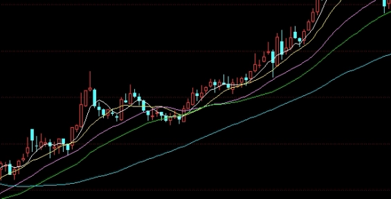 期货做多是持仓还是委托(期货做多是持仓还是委托好)_https://www.nyyysy.com_期货直播_第1张