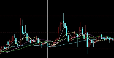 期货涨停板能不能锁仓(期货涨停板能不能锁仓呢)_https://www.nyyysy.com_期货喊单_第1张