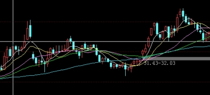 哪里可做期货(哪里可做期货交易)_https://www.nyyysy.com_期货平台_第1张
