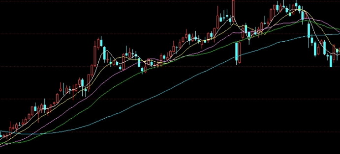 黄金期货交割条件(黄金期货交割条件是什么)_https://www.nyyysy.com_期货行情_第1张