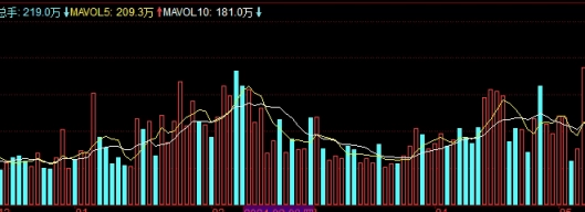 期货黄金比例计算(期货黄金比例计算公式)_期货市场_第1张_南严期货 期货黄金比例计算(期货黄金比例计算公式)_https://www.nyyysy.com_期货市场_第1张