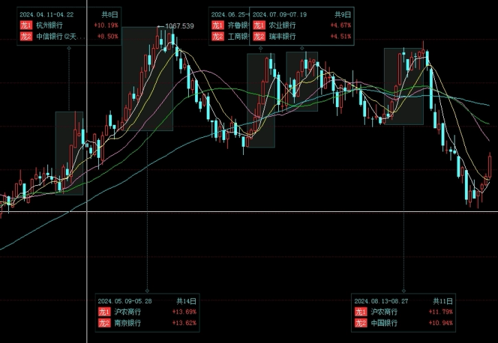 恒指期货达人(恒指期货行情)_https://www.nyyysy.com_期货行情_第1张