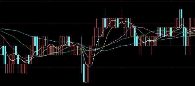 MT4买恒指安全吗(mt4做恒指)_期货喊单_第1张_南严期货 MT4买恒指安全吗(mt4做恒指)_https://www.nyyysy.com_期货喊单_第1张