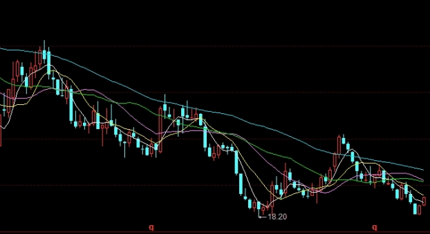 点负交易(股票负点)_https://www.nyyysy.com_期货平台_第1张