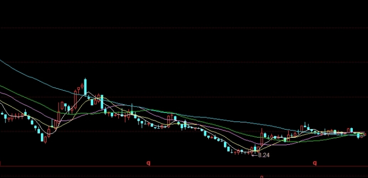 买一手a50期权多少钱(买一手a50期权多少钱一个)_https://www.nyyysy.com_期货分析_第1张