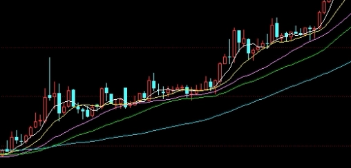 恒指期货怎么结算的(恒指期货怎么操作)_https://www.nyyysy.com_期货平台_第1张