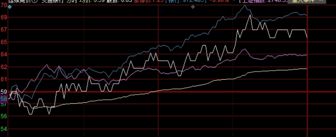 阿里巴巴纳入恒指生效日期(阿里巴巴纳入恒生指数)_https://www.nyyysy.com_期货行情_第1张