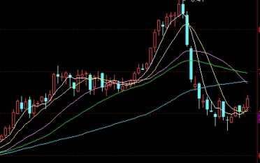 白糖期货价格最新消息(白糖期货价格最新消息今天)_https://www.nyyysy.com_期货市场_第1张