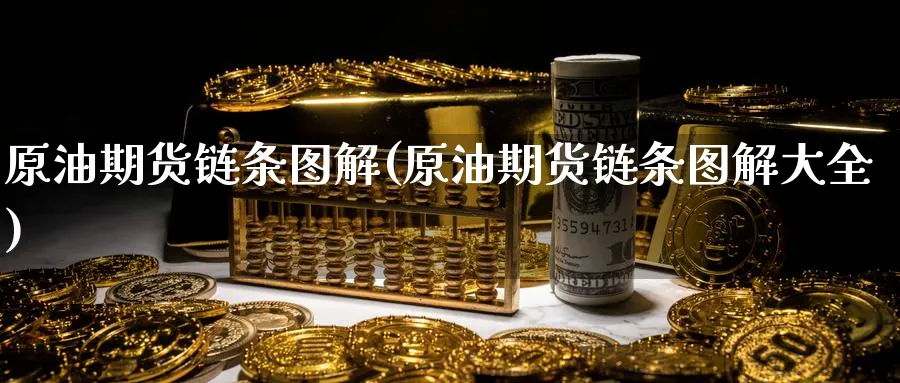 原油期货链条图解(原油期货链条图解大全)_https://www.nyyysy.com_期货行情_第1张