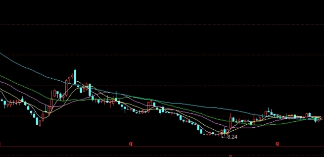 铁矿石交易权限申请(铁矿石交易限额)_https://www.nyyysy.com_期货分析_第1张