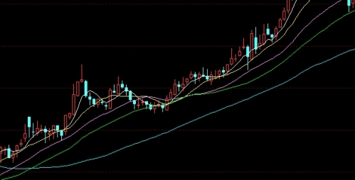 短期货(短期货运)_https://www.nyyysy.com_期货分析_第1张