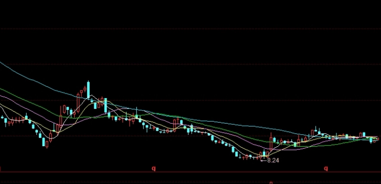 期货美黄金技术指标(期货美黄金行情是什么意思)_https://www.nyyysy.com_期货分析_第1张