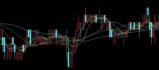 期货价格失真的原因不包括(期货价格失真的原因不包括什么)_https://www.nyyysy.com_期货平台_第1张