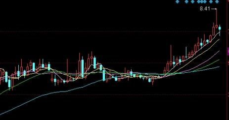 恒生指数和道琼斯的区别(恒生指数与道琼斯指数的区别)_https://www.nyyysy.com_期货直播_第1张